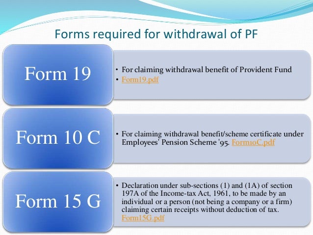 Pf Withdrawal Form Pdf